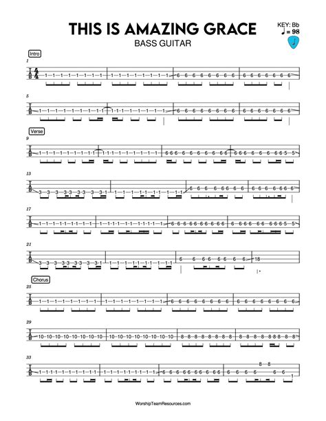this is amazing grace tabs|This Is Amazing Grace Chords .